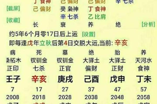 八字算命哪里准