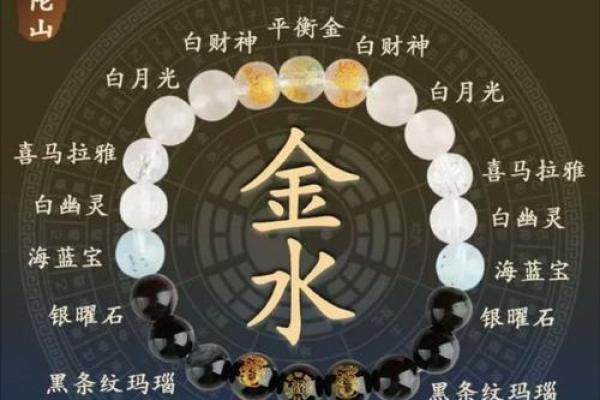 风水解读怎么知道自己适合戴什么水晶