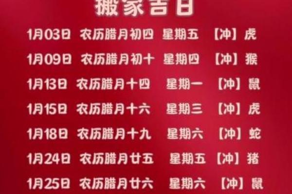 搬家吉日速知 2024年11月8号农历九月二十三适合迁居吗