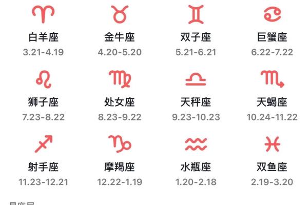 生日命运：十月二十三号是什么星座？