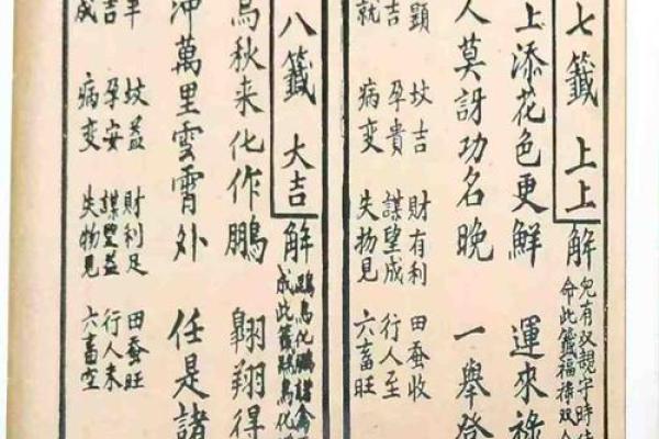 观音灵签第29签买房