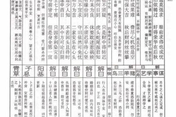 八卦观音灵签
