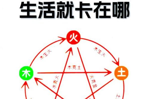 八字不配