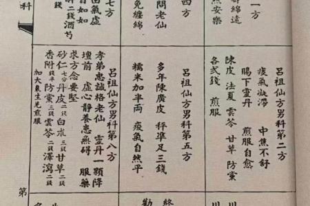 吕祖灵签74签求健康