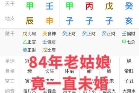 算命免费四柱生辰八字