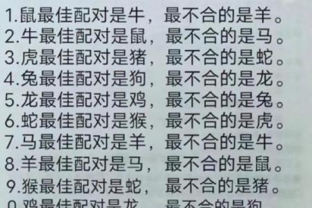 八字合婚虎男和什么生肖蕞配
