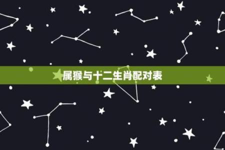 属猴的十二星座配对组合