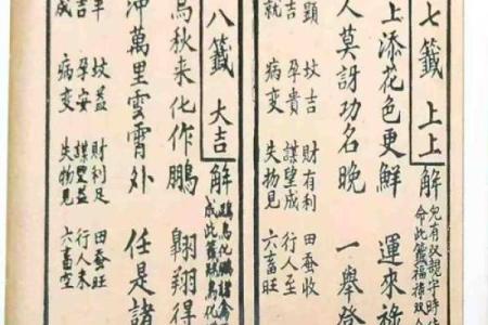 观音灵签第29签买房