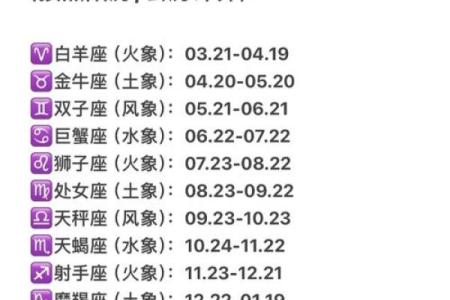 生日命运：六月一日是什么星座？