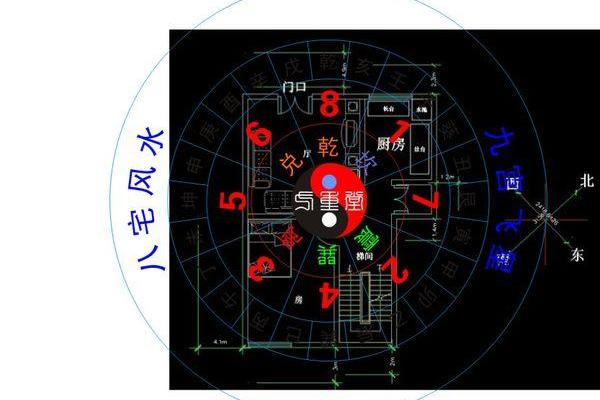 农宅图看房子风水图解