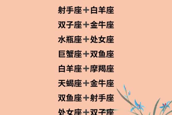 十二星座谁是事儿妈？