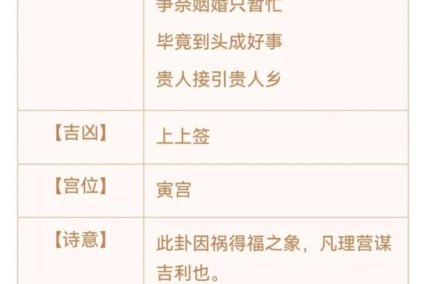观音每日一签免费灵签问健康