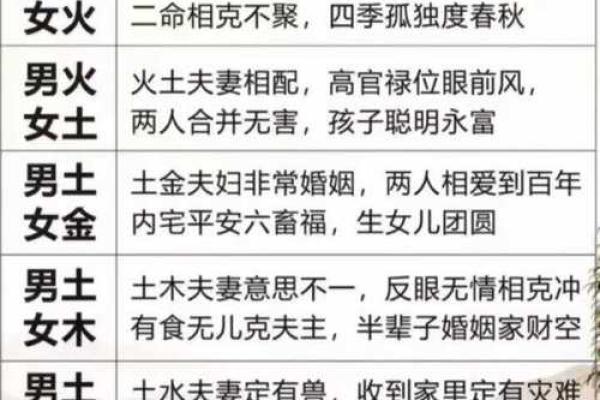 配对男女姓名 配对男女姓名查询？