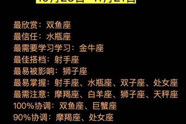 天蝎女和什么星座男最适合结婚