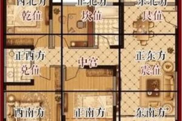 影响婚婚恋爱运势的风水有哪些