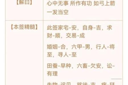 观音灵签54签解签工作