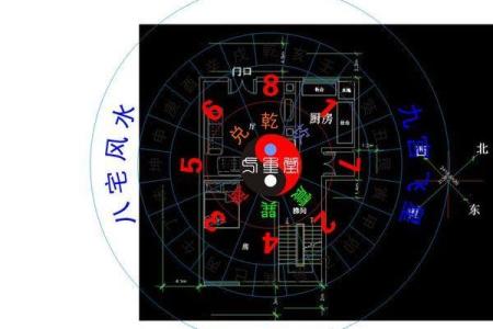 农宅图看房子风水图解