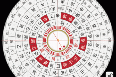 如何运用天星风水罗盘提升住宅风水