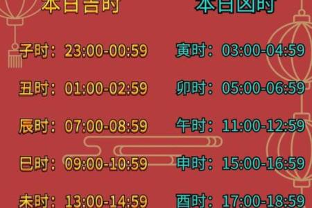 虎日子是什么意思,黄历里虎日是指什么