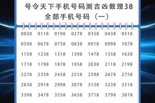 车辆号码吉凶紫薇