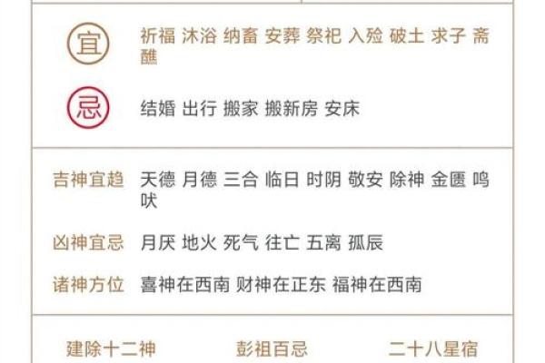 2024年属猴5月份结婚吉日一览表 哪天办喜事最佳