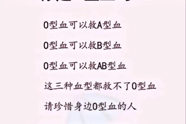 血型看你的最佳工作选择