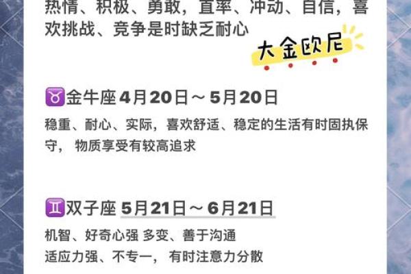 星座真的代表一个人的性格吗