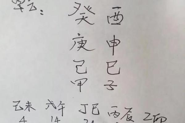 如何修改灵签