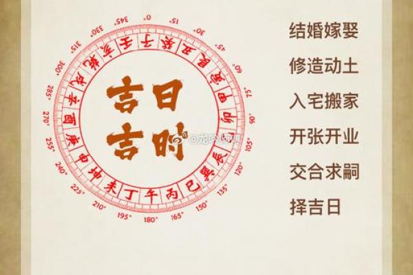 黄历择吉 生肖属猴2024年开市好日子有哪些