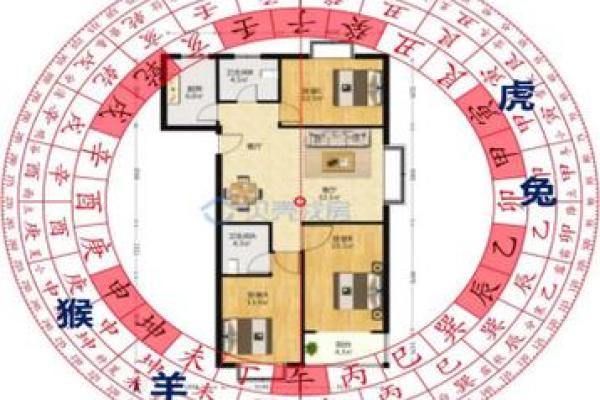 阳宅风水之能让婚姻稳定的风水
