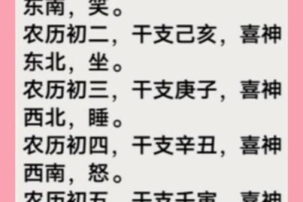 今日喜神方位查询 2024年8月14日喜神在哪个方位