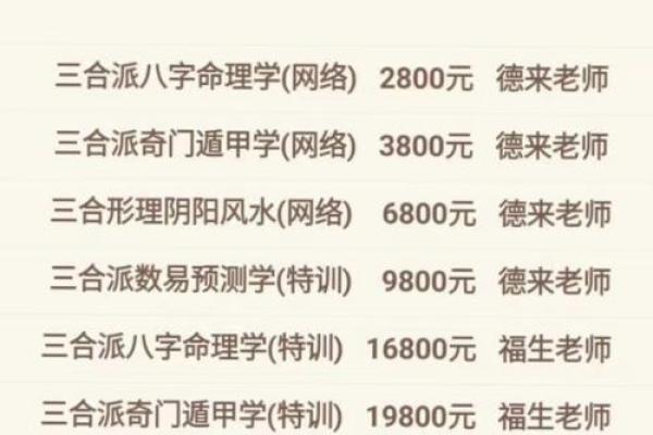 论点：五种风水易导致事业不成