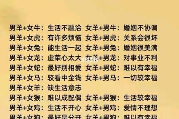 免费姓名配对算命婚姻配对 免费算命 姓名配对？