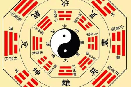 风水改运方法助你运势更上一层楼