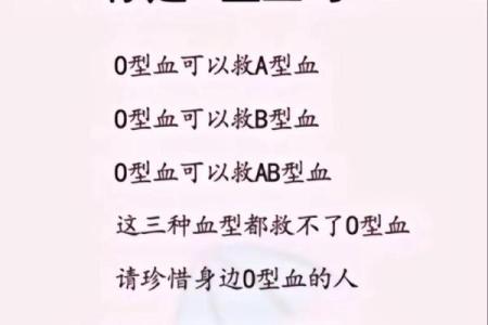 血型看你的最佳工作选择