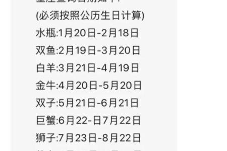 1996年农历9.6是哪个星座的