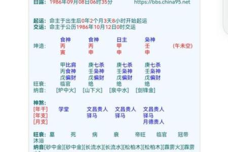 根据生辰八字成人改名字 生辰八字决定改名