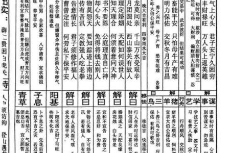 大师关帝灵签