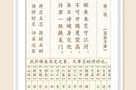 灵签第五十五签