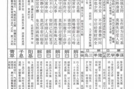 玄天上帝灵签第24签详解