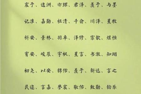 qq好听的男孩名字大全2015