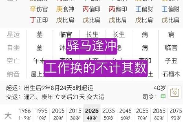 八字两个辰女的命运
