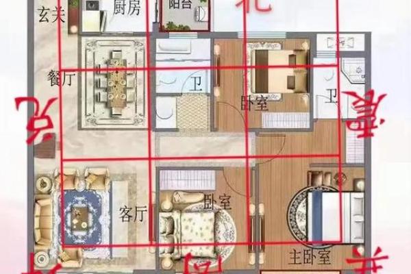 厨房朝向什么方位好