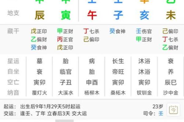 八字看事业财运方位哪里最好？财库是否破