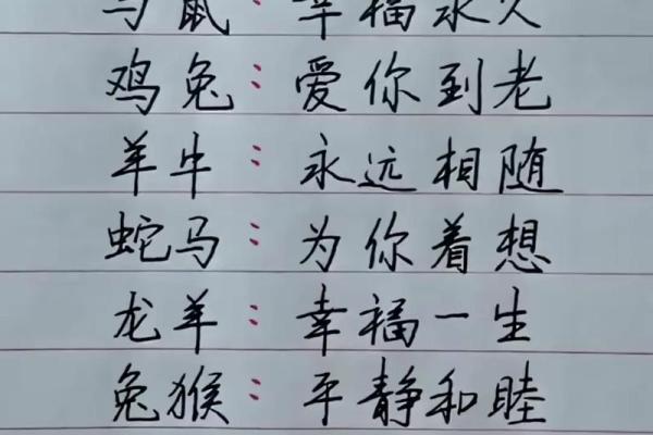 12生肖最佳夫妻配对男羊婚配 男生肖羊配什么生肖最好