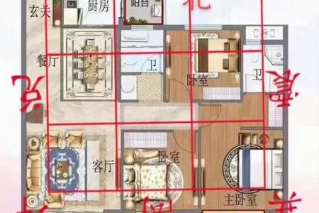厨房朝向什么方位好