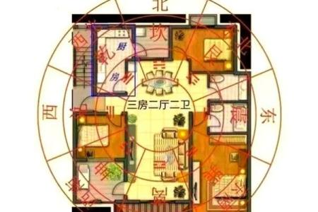 装修家的风水，装修家的风水禁忌