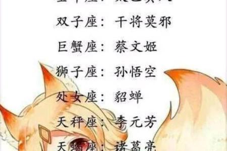 12星座怎么设置自己的密码
