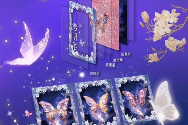 十二星座的守护蝴蝶