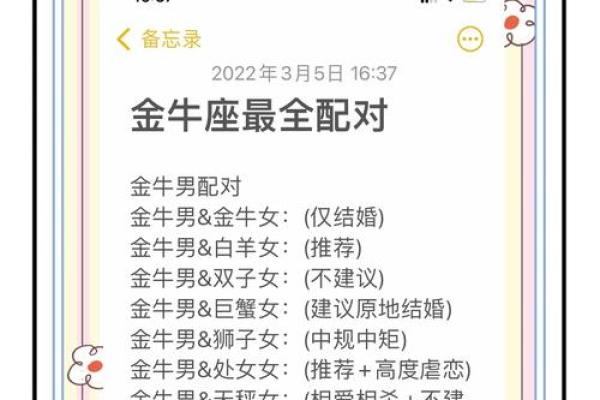 金牛女和天蝎男配对指数分析 金牛女和天蝎男适合在一起吗